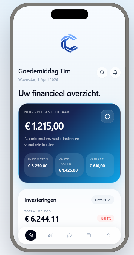 CREDO app overzicht